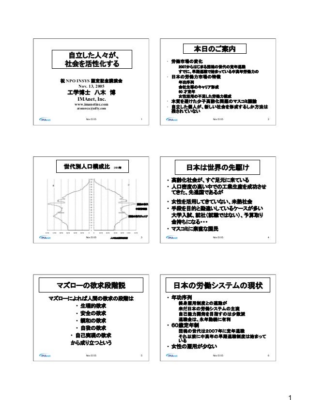 Insys記念講演会 Nov1305 Ppt