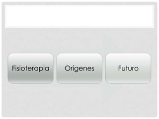 Fisioterapia

Orígenes

Futuro

 