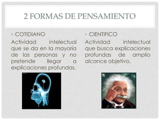 2 FORMAS DE PENSAMIENTO
• COTIDIANO
Actividad
intelectual
que se da en la mayoría
de las personas y no
pretende
llegar
a
explicaciones profundas.

• CIENTIFICO
Actividad
intelectual
que busca explicaciones
profundas de amplio
alcance objetivo.

 