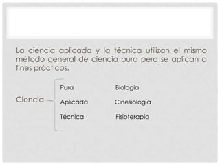 La ciencia aplicada y la técnica utilizan el mismo
método general de ciencia pura pero se aplican a
fines prácticos.
Pura

Ciencia

Biología

Aplicada

Cinesiología

Técnica

Fisioterapia

 