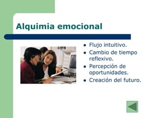 Alquimia emocional
 Flujo intuitivo.
 Cambio de tiempo
reflexivo.
 Percepción de
oportunidades.
 Creación del futuro.
 