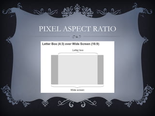 PIXEL ASPECT RATIO
 