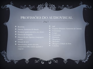 PROFISSÕES DO AUDIOVISUAL
 Roteirista
 Diretor, Assistente de direção
 Produtor: geral, executivo, set, elenco
 Diretor de fotografia
 Diretor de arte: figurino, maquiagem,
cenário
 Direção de ator
 Microfonista, técnico de som,
compositor trilha sonora (quando é
original)
 Still
 Foquista (Primeiro Assistente de Câmera)
 Cameraman
 Loager
 Continuista
 Eletricista
 Maquinista
 Montador
 Mixagem e Edição de Som
 Colorista
 