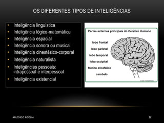 OS DIFERENTES TIPOS DE INTELIGÊNCIAS 
• Inteligência linguística 
• Inteligência lógico-matemática 
• Inteligência espacial 
• Inteligência sonora ou musical 
• Inteligência cinestésico-corporal 
• Inteligência naturalista 
• Inteligências pessoais: 
intrapessoal e interpessoal 
• Inteligência existencial 
ARLINDO ROCHA 12 
 
