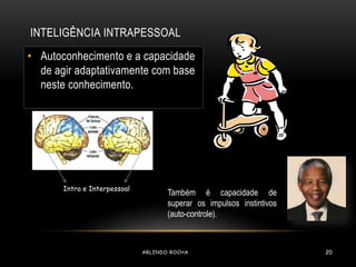 INTELIGÊNCIA INTRAPESSOAL 
• Autoconhecimento e a capacidade 
de agir adaptativamente com base 
neste conhecimento. 
Também é capacidade de 
superar os impulsos instintivos 
(auto-controle). 
Intra e Interpessoal 
ARLINDO ROCHA 20 
 