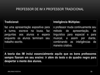 PROFESSOR DE IM X PROFESSOR TRADICIONAL 
Tradicional: 
faz uma apresentação expositiva para 
a turma, escreve na lousa, faz 
perguntas aos alunos e espera 
enquanto os alunos terminam seu 
trabalho escrito. 
Inteligência Múltiplas: 
o professor muda continuamente seu 
método de apresentação, de 
linguístico para espacial e para 
musical, e assim por diante, 
combinando as inteligências de 
maneira criativa. 
A teoria das IM inclui essencialmente aquilo que os bons professores 
sempre fizeram em seu ensino: ir além do texto e do quadro negro para 
despertar a mente dos alunos. 
ARLINDO ROCHA 26 
 