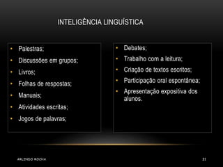 INTELIGÊNCIA LINGUÍSTICA 
• Palestras; 
• Discussões em grupos; 
• Livros; 
• Folhas de respostas; 
• Manuais; 
• Atividades escritas; 
• Jogos de palavras; 
• Debates; 
• Trabalho com a leitura; 
• Criação de textos escritos; 
• Participação oral espontânea; 
• Apresentação expositiva dos 
alunos. 
ARLINDO ROCHA 31 
 