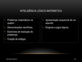 INTELIGÊNCIA LÓGICO-MATEMÁTICA 
• Problemas matemáticos no 
quadro; 
• Demonstrações científicas; 
• Exercícios de resolução de 
problemas; 
• Criação de códigos; 
• Apresentação sequencial de um 
assunto; 
• Enigmas e jogos lógicos. 
ARLINDO ROCHA 32 
 