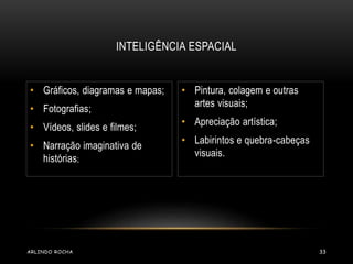 INTELIGÊNCIA ESPACIAL 
• Gráficos, diagramas e mapas; 
• Fotografias; 
• Vídeos, slides e filmes; 
• Narração imaginativa de 
histórias; 
• Pintura, colagem e outras 
artes visuais; 
• Apreciação artística; 
• Labirintos e quebra-cabeças 
visuais. 
ARLINDO ROCHA 33 
 