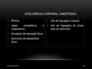 INTELIGÊNCIA CORPORAL CINESTÉSICA 
• Mímica; 
• Jogos competitivos e 
cooperativos; 
• Atividades de educação física; 
• Exercícios de relaxamento 
físico; 
• Uso da linguagem corporal; 
• Uso da linguagem de sinais 
para se comunicar. 
ARLINDO ROCHA 34 
 