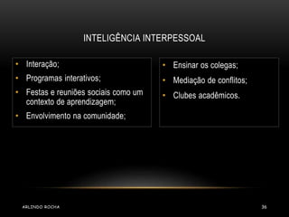 INTELIGÊNCIA INTERPESSOAL 
• Interação; 
• Programas interativos; 
• Festas e reuniões sociais como um 
contexto de aprendizagem; 
• Envolvimento na comunidade; 
• Ensinar os colegas; 
• Mediação de conflitos; 
• Clubes acadêmicos. 
ARLINDO ROCHA 36 
 
