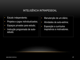 INTELIGÊNCIA INTRAPESSOAL 
• Estudo independente; 
• Projetos e jogos individualizados; 
• Espaços privados para estudo; 
• Instrução programada de auto-estudo; 
• Manutenção de um diário; 
• Atividades de auto-estima; 
• Exposição a currículos 
inspirativos e motivadores. 
ARLINDO ROCHA 37 
 