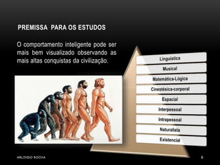 PREMISSA PARA OS ESTUDOS 
O comportamento inteligente pode ser 
mais bem visualizado observando as 
mais altas conquistas da civilização. 
ARLINDO ROCHA 8 
 