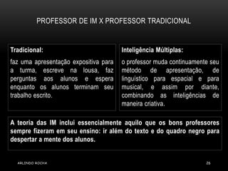 PROFESSOR DE IM X PROFESSOR TRADICIONAL 
Tradicional: 
faz uma apresentação expositiva para 
a turma, escreve na lousa, fa...
