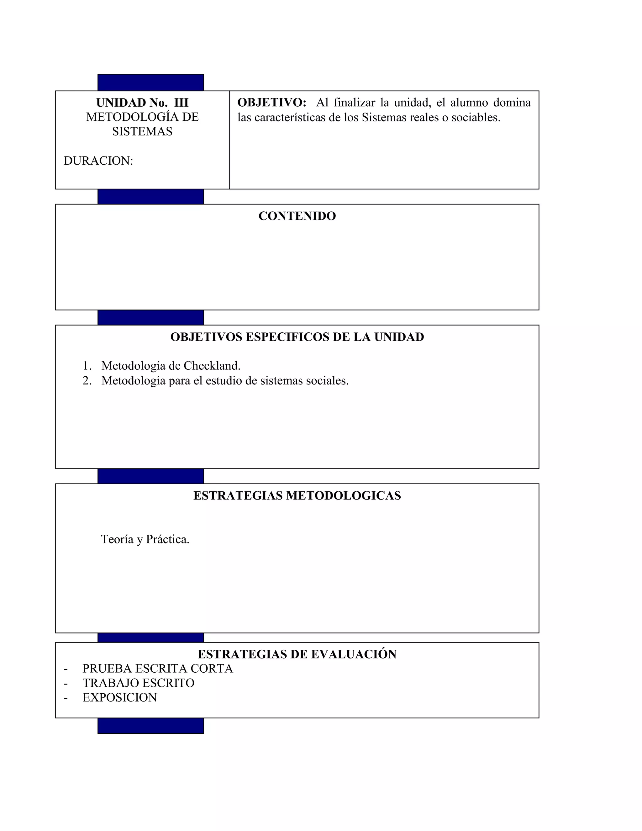 OBJETIVO: Al finalizar la unidad, el alumno domina
las características de los Sistemas reales o sociables.
CONTENIDO
UNIDAD No. III
METODOLOGÍA DE
SISTEMAS
DURACION:
OBJETIVOS ESPECIFICOS DE LA UNIDAD
1. Metodología de Checkland.
2. Metodología para el estudio de sistemas sociales.
ESTRATEGIAS METODOLOGICAS
Teoría y Práctica.
ESTRATEGIAS DE EVALUACIÓN
- PRUEBA ESCRITA CORTA
- TRABAJO ESCRITO
- EXPOSICION
 