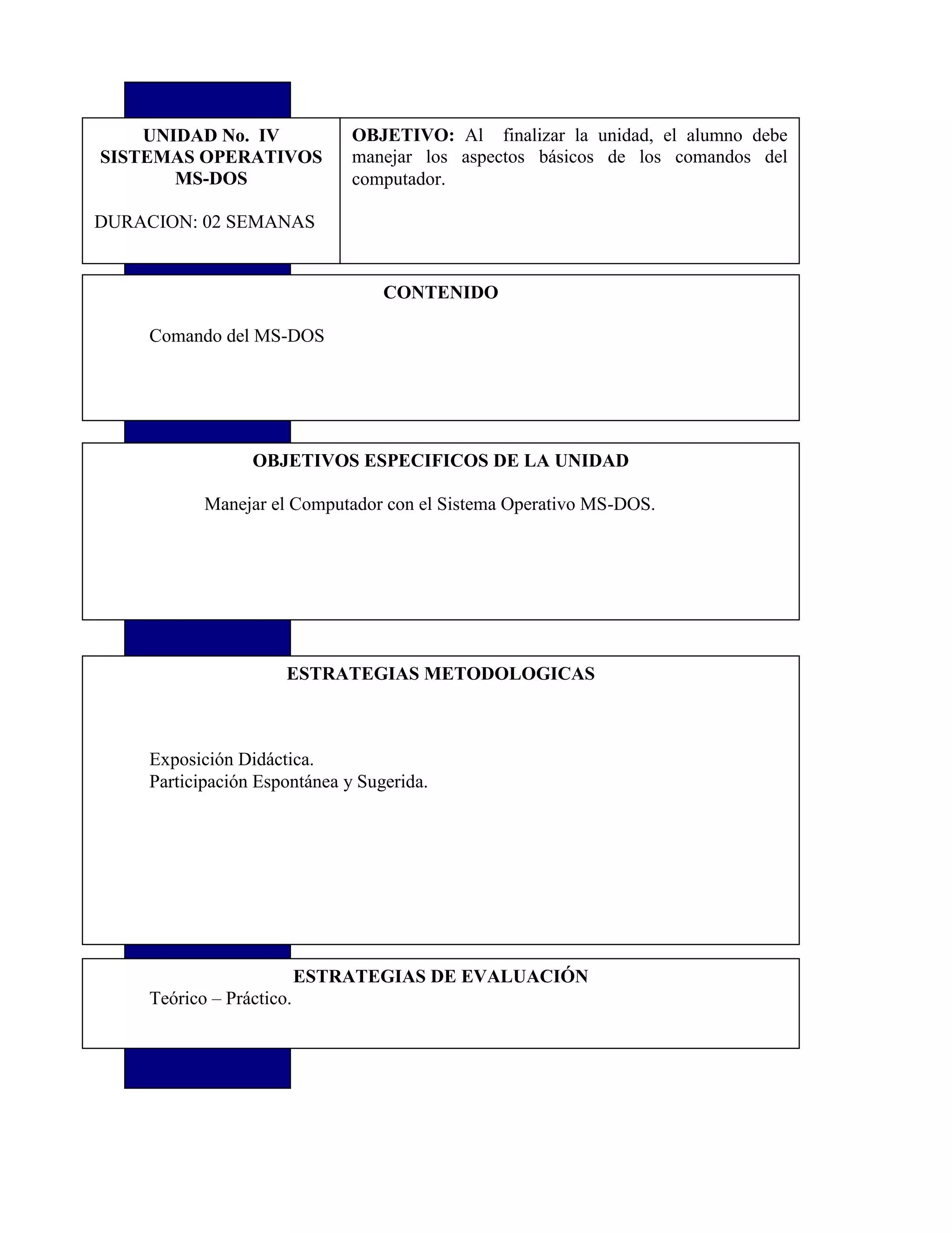 OBJETIVO: Al finalizar la unidad, el alumno debe
manejar los aspectos básicos de los comandos del
computador.
UNIDAD No. IV
SISTEMAS OPERATIVOS
MS-DOS
DURACION: 02 SEMANAS
CONTENIDO
Comando del MS-DOS
OBJETIVOS ESPECIFICOS DE LA UNIDAD
Manejar el Computador con el Sistema Operativo MS-DOS.
ESTRATEGIAS METODOLOGICAS
Exposición Didáctica.
Participación Espontánea y Sugerida.
ESTRATEGIAS DE EVALUACIÓN
Teórico – Práctico.
 