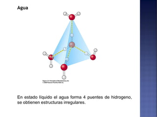 Agua
En estado líquido el agua forma 4 puentes de hidrogeno,
se obtienen estructuras irregulares.
 