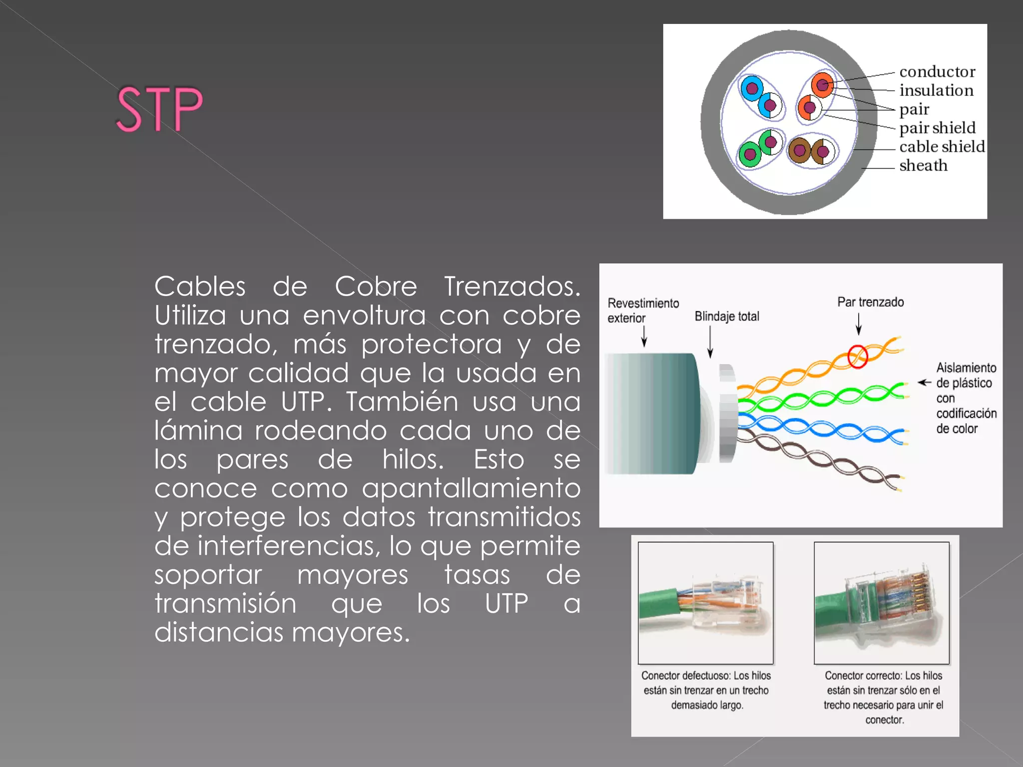 Cables de Cobre Trenzados. Utiliza una envoltura con cobre trenzado, más protectora y de mayor calidad que la usada en el cable UTP. También usa una lámina rodeando cada uno de los pares de hilos. Esto se conoce como apantallamiento y protege los datos transmitidos de interferencias, lo que permite soportar mayores tasas de transmisión que los UTP a distancias mayores. 