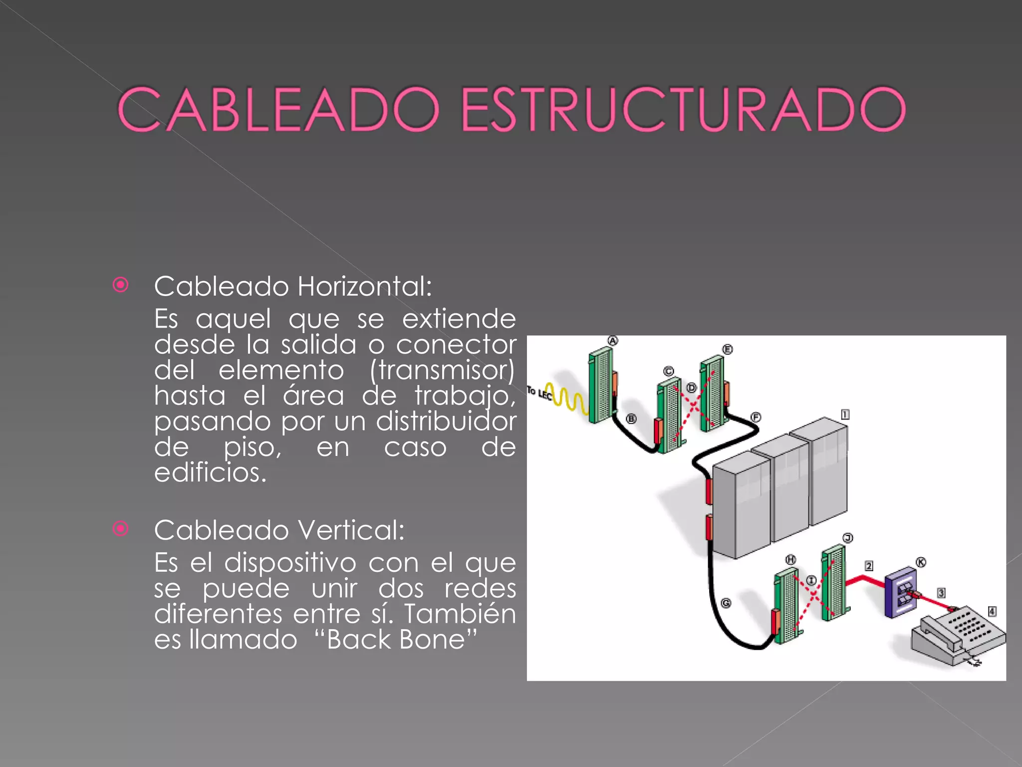 Cableado Horizontal: Es aquel que se extiende desde la salida o conector del elemento (transmisor) hasta el área de trabajo, pasando por un distribuidor de piso, en caso de edificios.  Cableado Vertical: Es el dispositivo con el que se puede unir dos redes diferentes entre sí. También es llamado  “Back Bone” 