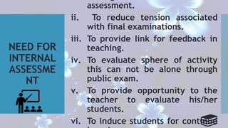 Internal and external examination | PPTX