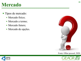  Tipos de mercado:
 Mercado físico;
 Mercado a termo;
 Mercado futuro;
 Mercado de opções.
Mercado
18
Fonte: Olhar pessoal, 2020.
 