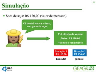  Saca de soja: R$ 120,00 (valor de mercado)
Simulação
27
Cê besta! Nunca vi isso,
vou garantir logo!
Put (direito de venda)
Strike: R$ 120,00
*Prêmio e vencimento
Situação 1
R$ 110,00
Situação 2
R$ 130,00
Executa! Ignora!
 