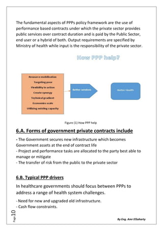 Development Health Care Sector in Egypt | PDF