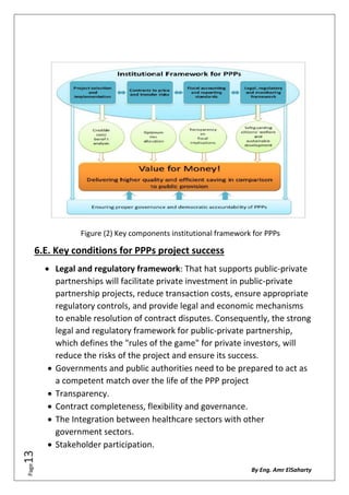 Development Health Care Sector in Egypt | PDF