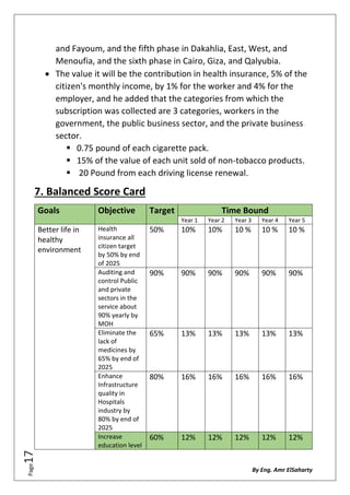 Development Health Care Sector in Egypt | PDF