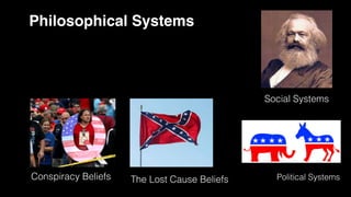 Political Systems
Social Systems
The Lost Cause Beliefs
Conspiracy Beliefs
Philosophical Systems
 