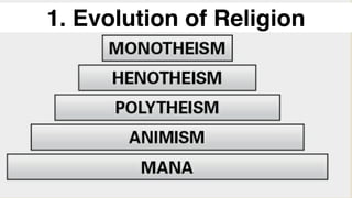 1. Evolution of Religion
 