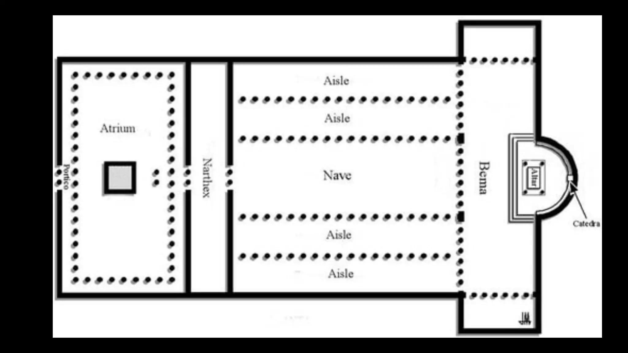 INT244 Topic 1d Branches of Christianity PPT