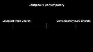 Contemporary (Low Church)
Liturgical (High Church)
Liturgical v Contemporary
 