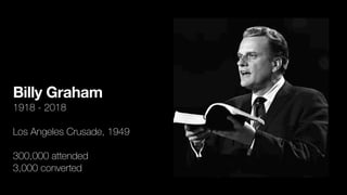Billy Graham
1918 - 2018
Los Angeles Crusade, 1949
300,000 attended
3,000 converted
 