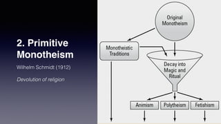 2. Primitive
Monotheism
Wilhelm Schmidt (1912)


Devolution of religion
 