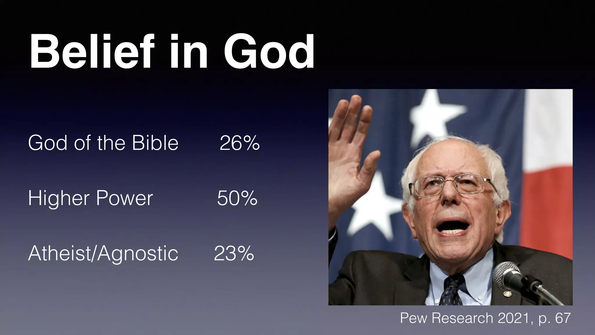 Belief in God
God of the Bible 26%
Higher Power 50%
Atheist/Agnostic 23%
Pew Research 2021, p. 67
 