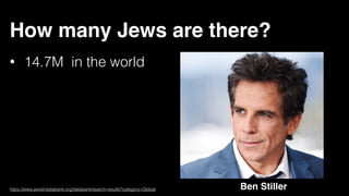 How many Jews are there?
• 14.7M in the world
Ben Stiller
https://www.jewishdatabank.org/databank/search-results?category=Global
 