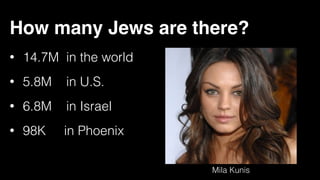 How many Jews are there?
• 14.7M in the world


• 5.8M in U.S.


• 6.8M in Israel


• 98K in Phoenix
Mila Kunis
 