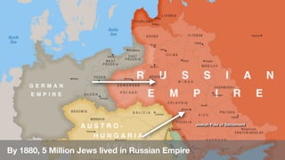 Jewish Pale of Settlement
By 1880, 5 Million Jews lived in Russian Empire
 
