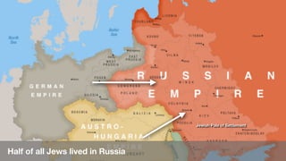 Jewish Pale of Settlement
Half of all Jews lived in Russia
 