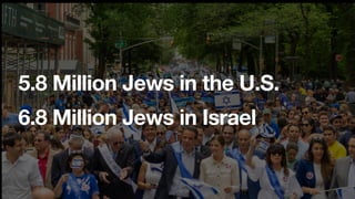 5.8 Million Jews in the U.S.
6.8 Million Jews in Israel
 