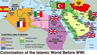 Colonization of the Islamic World Before WWI
 