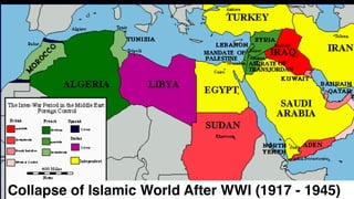 Collapse of Islamic World After WWI (1917 - 1945)
 