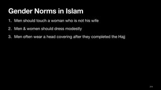 Gender Norms in Islam
1. Men should touch a woman who is not his wife
2. Men & women should dress modestly
3. Men often wear a head covering after they completed the Hajj
214
 