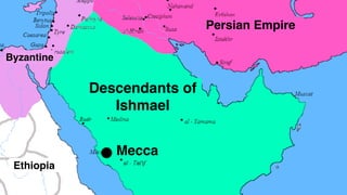 Descendants of
Ishmael
Persian Empire
Byzantine
Ethiopia
Mecca
 