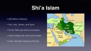 Shi’a Islam
• 200 Million followers
• Iran, Iraq, Yemen, and Syria
• Ali ibn Talib was divine successor
• Imam religious & community leader
• Imam decides meaning of Quran
 