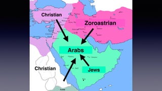 Arabs
Zoroastrian
Christian
Christian Jews
 