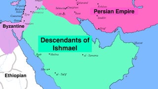 Descendants of
Ishmael
Persian Empire
Byzantine
Ethiopian
 