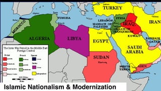Islamic Nationalism & Modernization
 