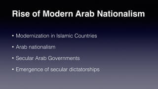 Growing freedom of women in Islamic societies
 